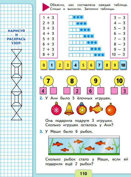 страница 110