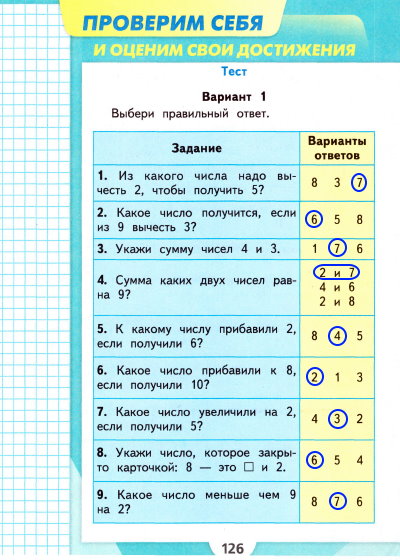 страница 126