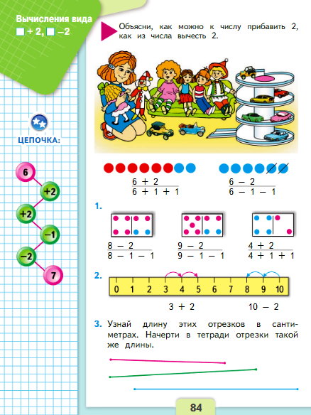 страница 84