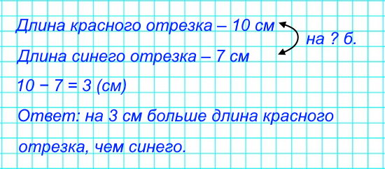 Измерь отрезки. На сколько сантиметров длина красного отрезка больше длины синего?
