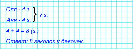 У Оли было 4 заколки, у ее сестры Ани – столько же. Сколько всего заколок у девочек?