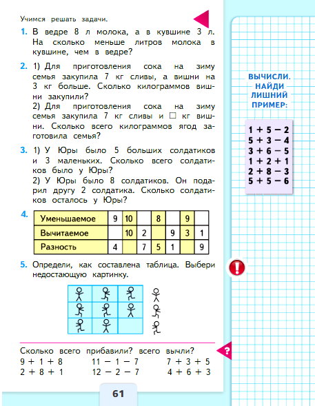 страница 61