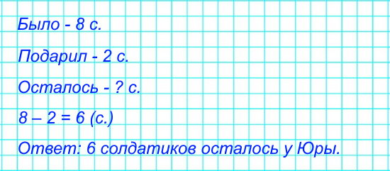 У Юры было 8 солдатиков. Он подарил другу 2 солдатика. Сколько солдатиков осталось у Юры?