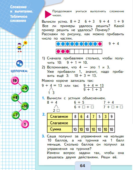 страница 64