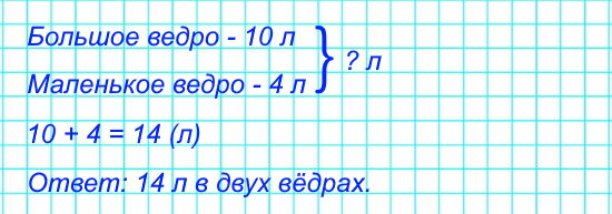 В большом ведре помещается 10 л воды, а в маленьком – 4 л. Сколько всего литров воды в двух вёдрах?