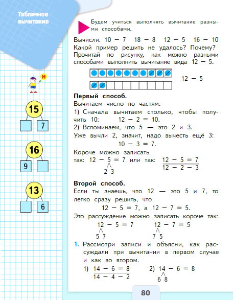 страница 80