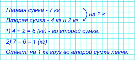 У папы в одной сумке арбуз массой 7 кг, а в другой – 4 кг картофеля и 2 кг капусты. В какой сумке груз легче и на сколько килограммов?