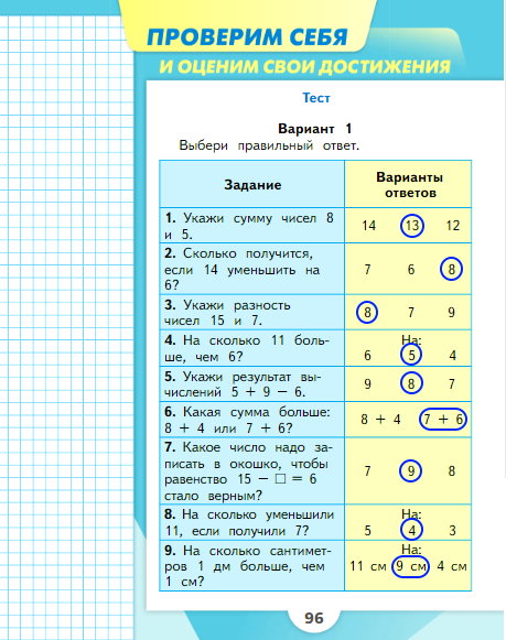 страница 96